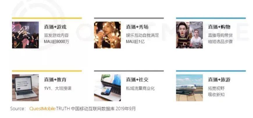 直播能拯救一切？