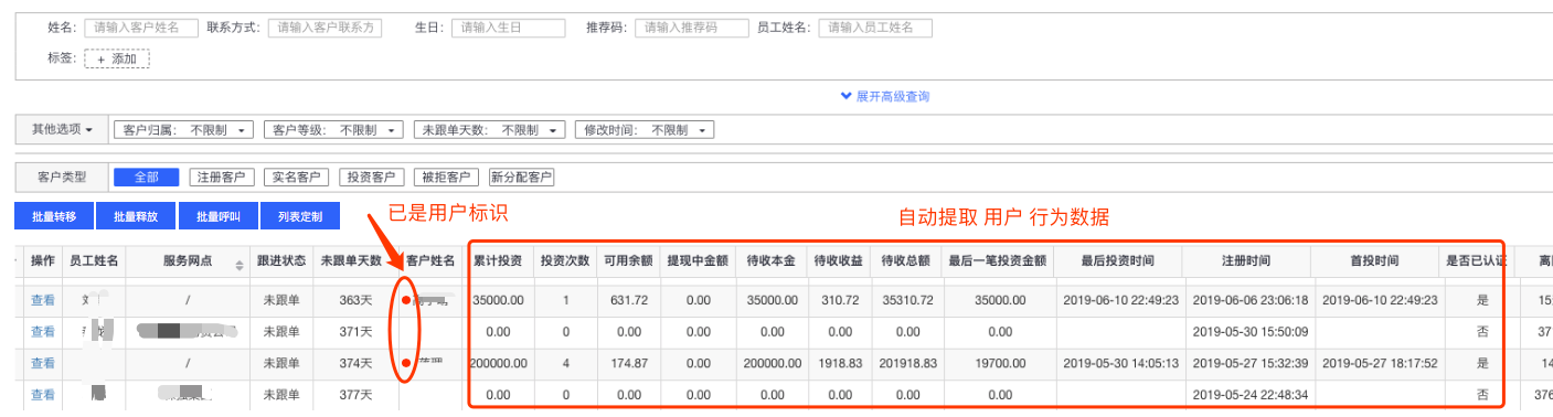 关于CRM你可能不知道的七件事