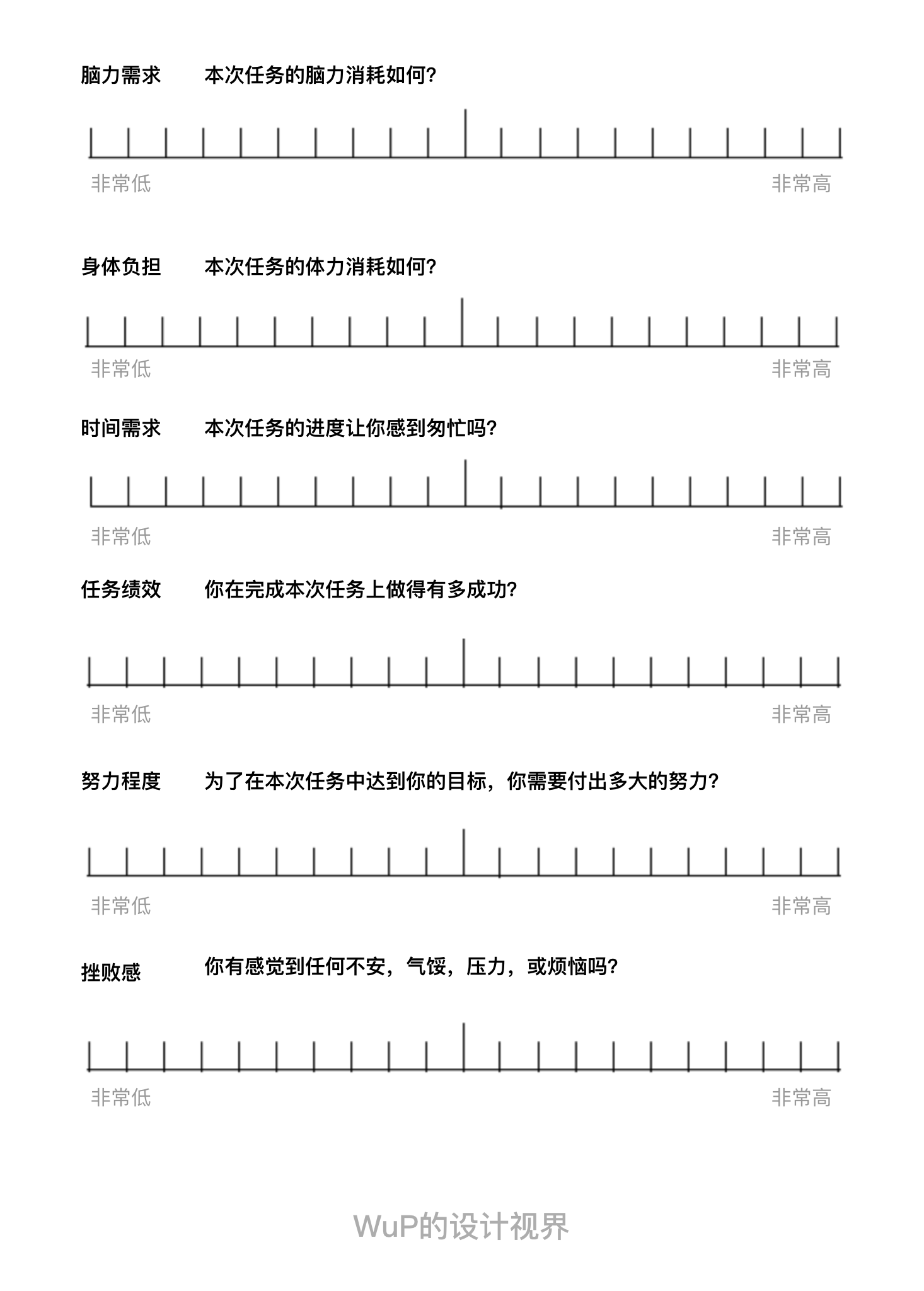 没有埋点数据时，如何证明你的方案有效性？