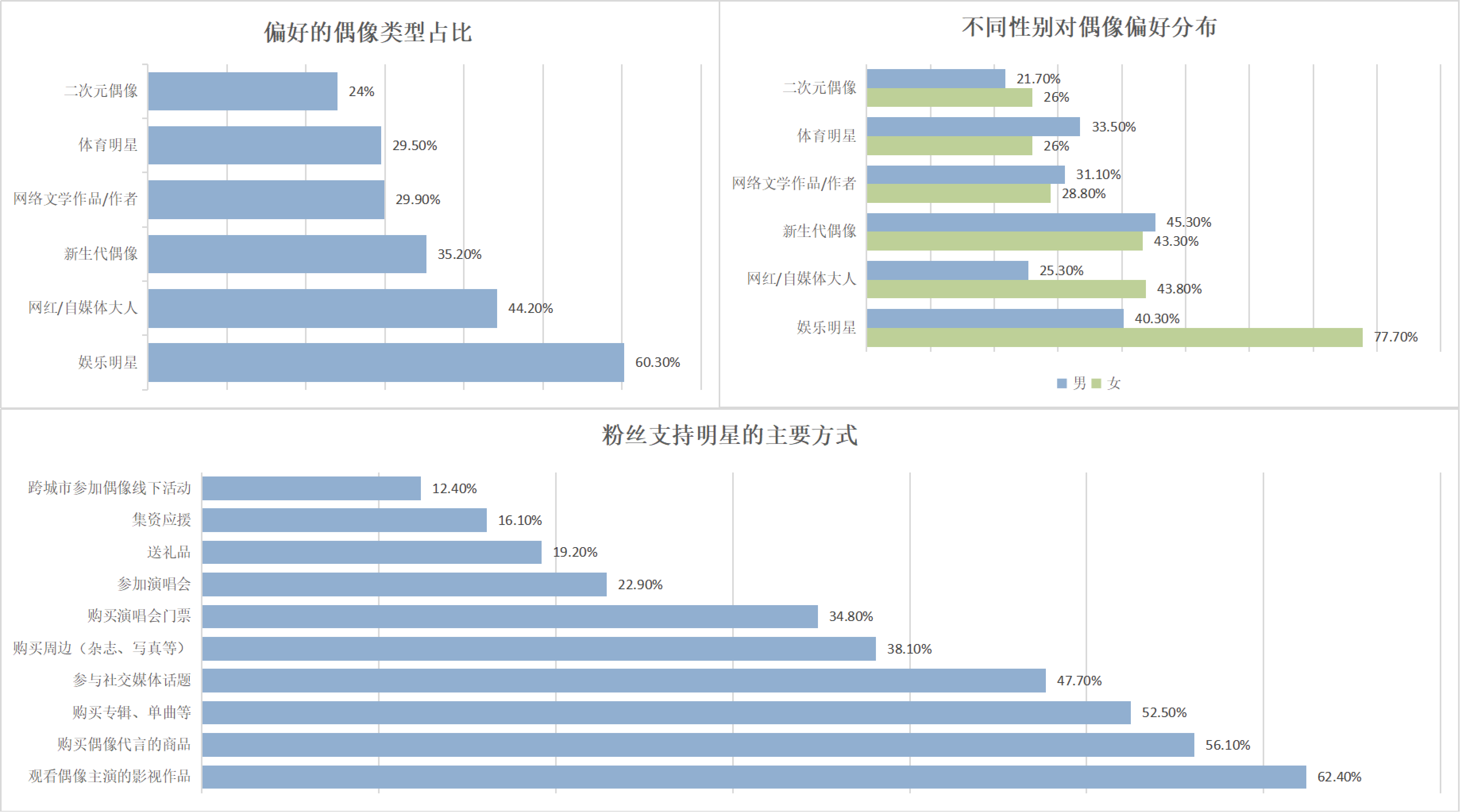 微博“撑腰”的绿洲，为什么做不起来？