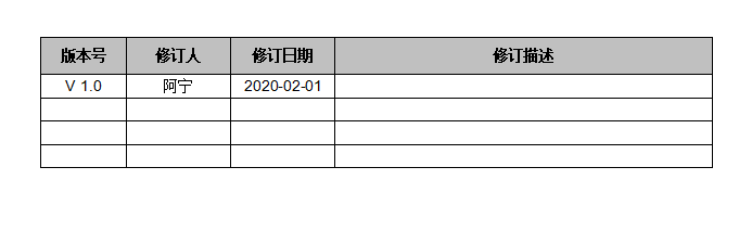 大学生在线职业教育平台“HiU”的产品需求文档