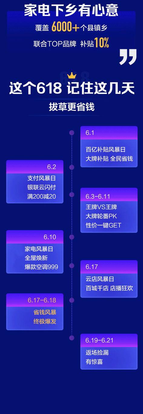 后营销时代，零售品牌的618还能怎么玩？
