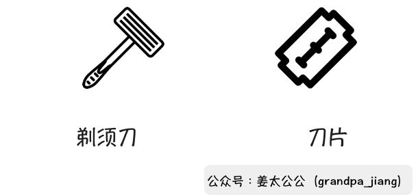 Costco启示录：如何锁定1亿美国中产的消费？