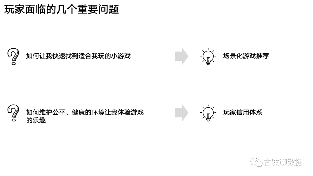 一次数据从业者的“典型”面试是怎么样的？