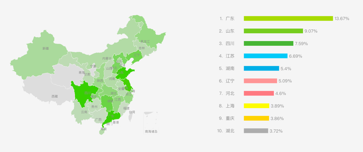 国庆出行竞品分析报告：神州租车 VS 一嗨租车