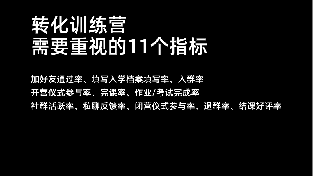 2手抓+3个心法，转化率提升50%训练营实战打法