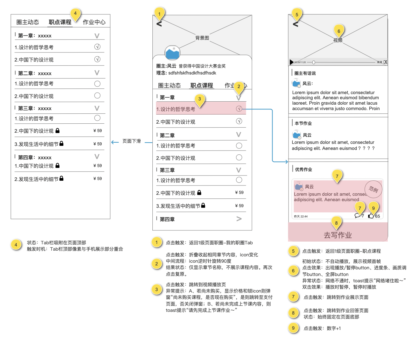 从0设计App（7）：基于产品定位做 UI 设计