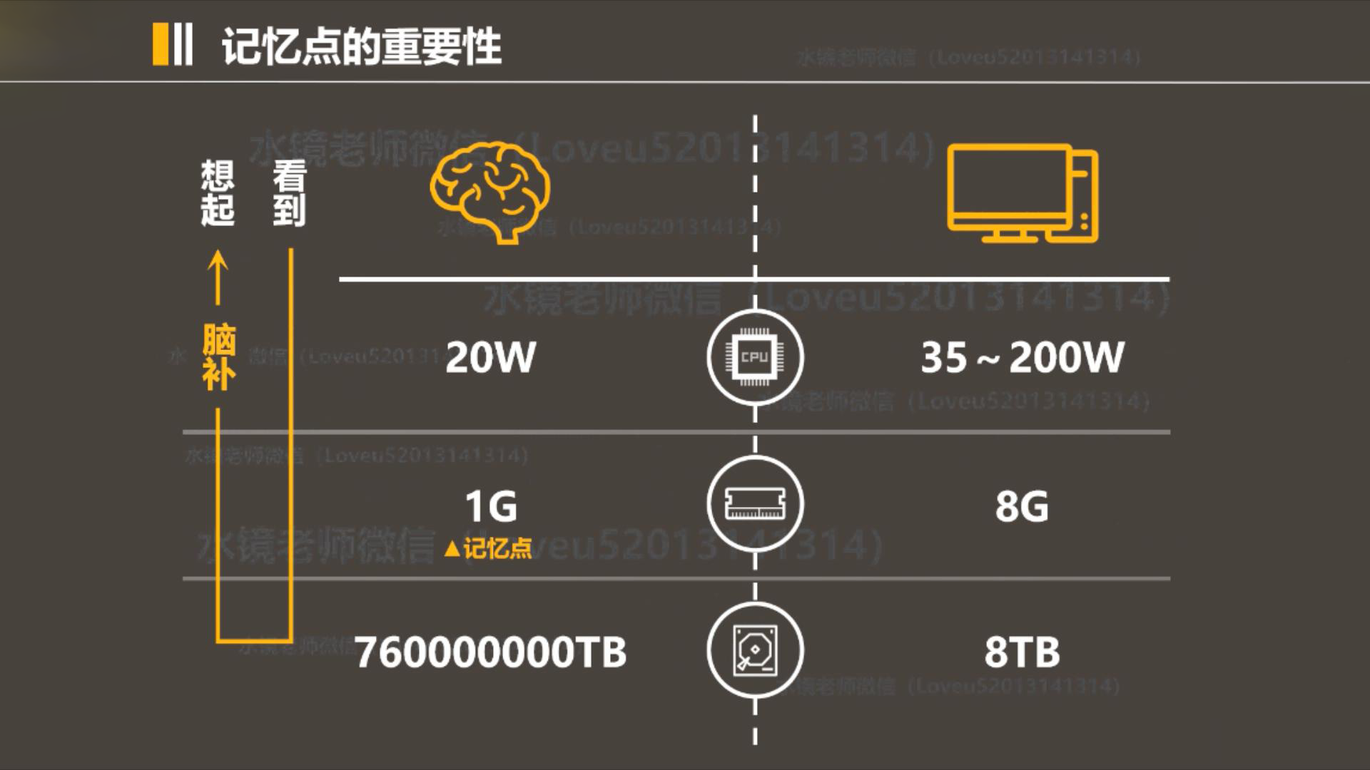 打造短视频账号记忆点，很重要！