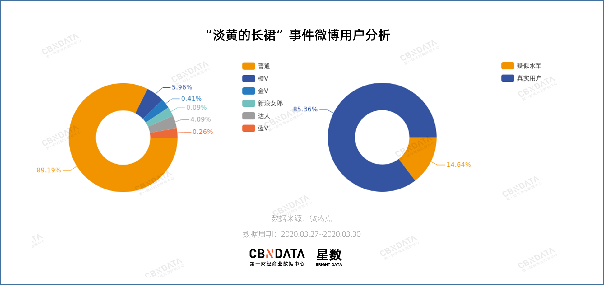 4 用户分析.png