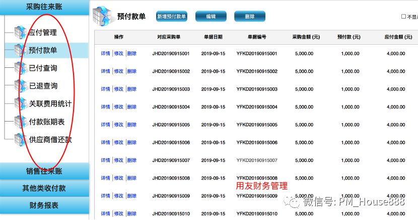 ERP系统解决方案的推导过程