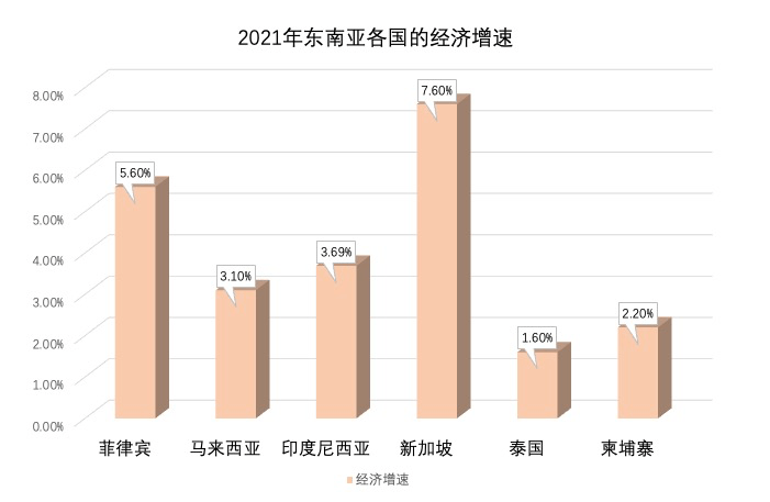 2022最新Shopline产品分析报告