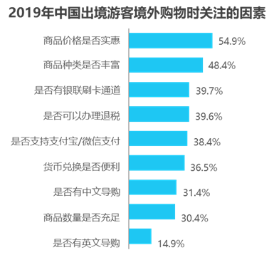 消费领域信息分享平台「一分钱」APP的产品分析报告