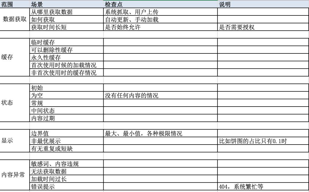 一份平平无奇的web端表格设计需求文档说明