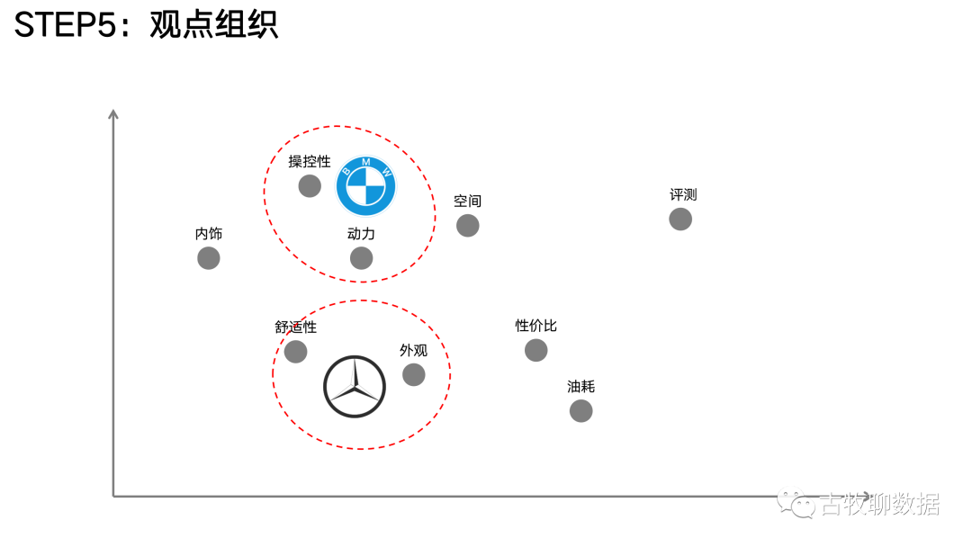 想知道你在网上的发言，被怎么分析么？