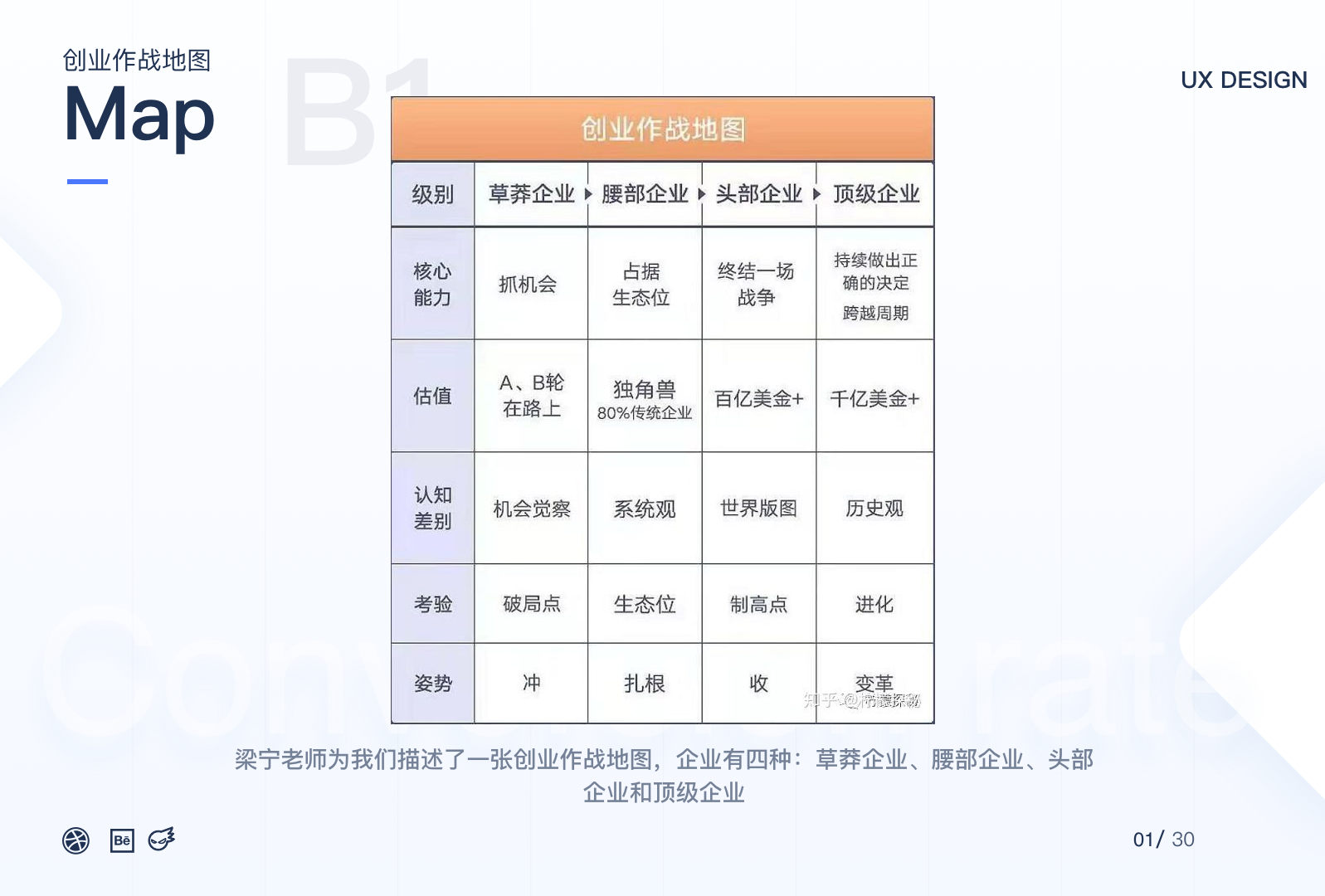 从用户体验的角度分析抖音