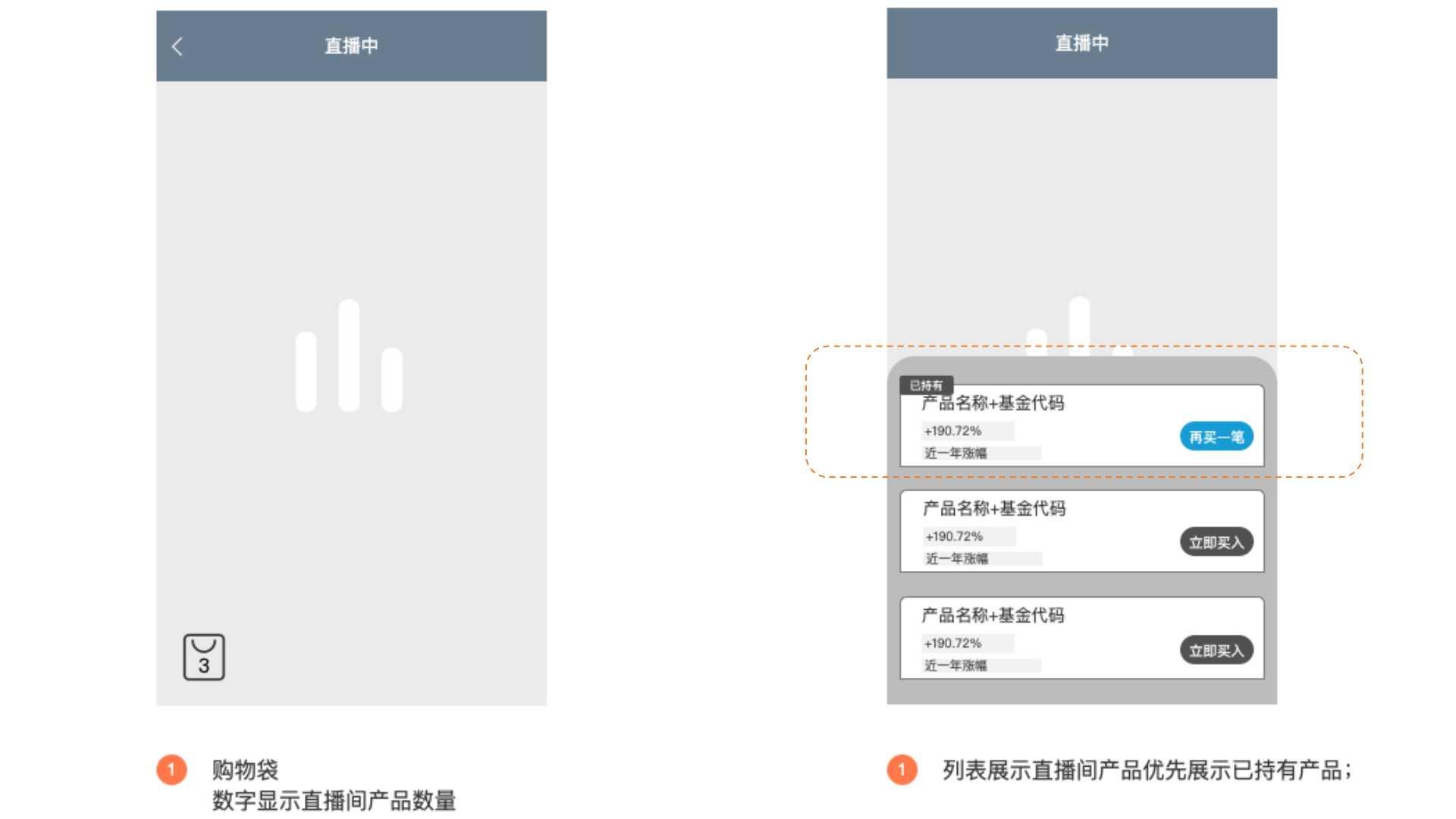 体验了100个金融APP，原来首页的套路是…