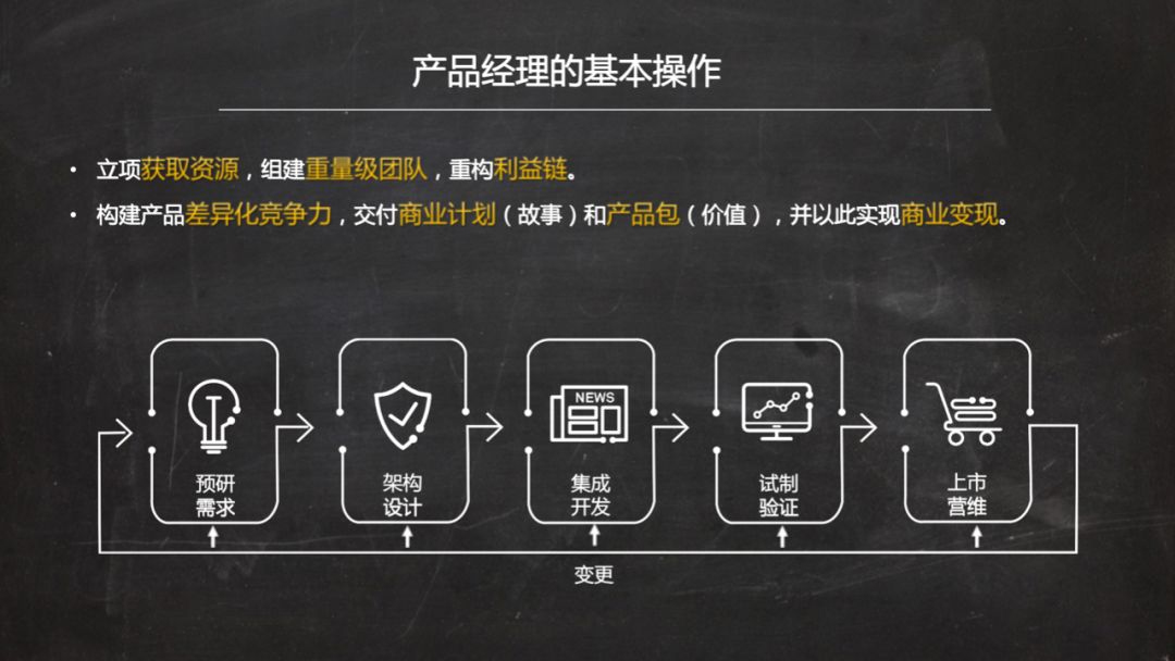 过冬之道：产品为王