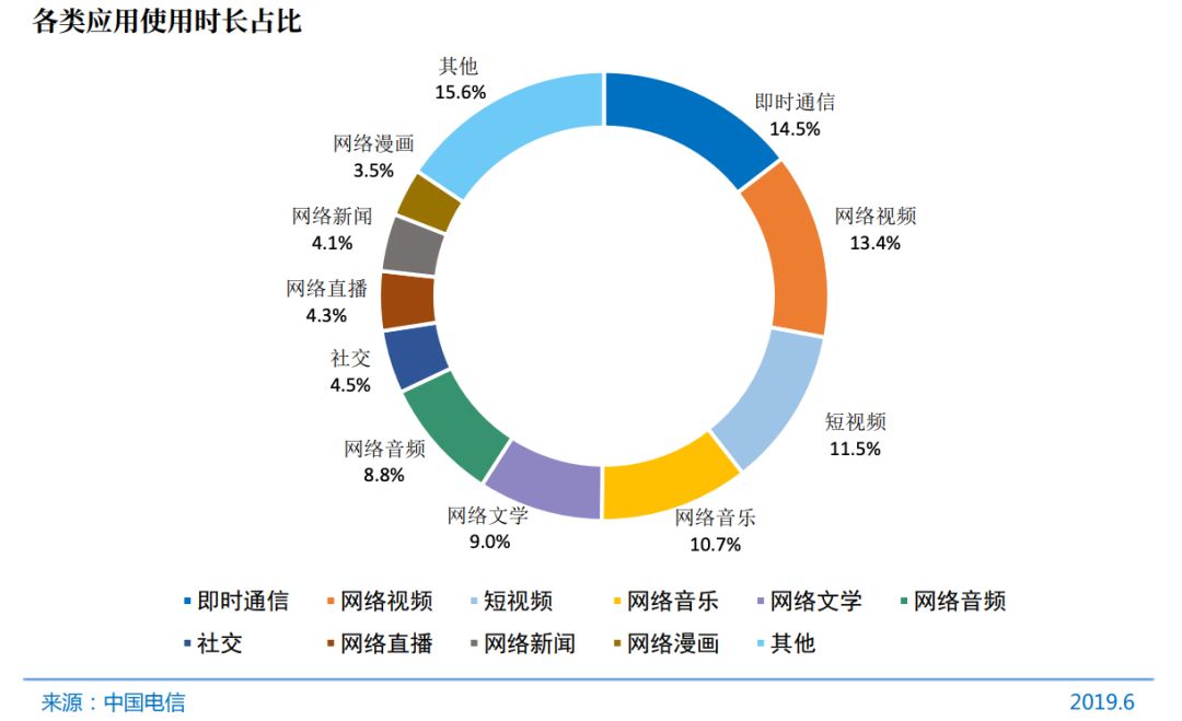 感觉自己太难了，可能是因为你热搜看多了