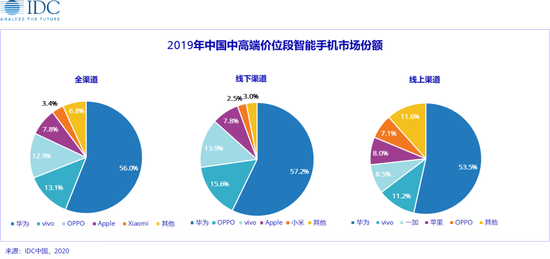 苹果的“中年文案”