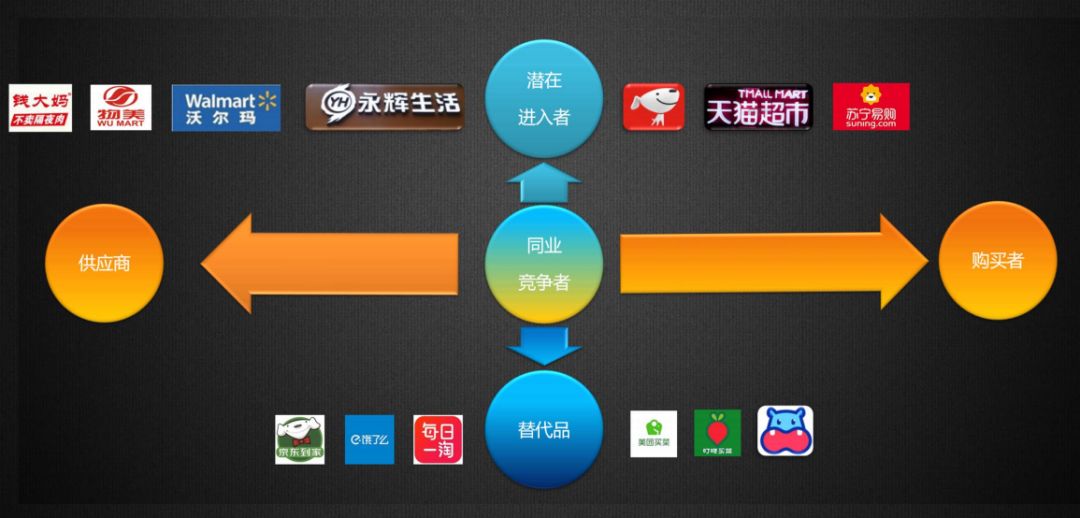 深扒喜茶、星巴克、小龙坎火锅等品牌后，我终于知道他们逆势增长的4个秘密