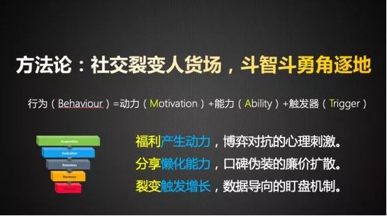 从营销实战来看，为什么说Costco可能会凉？