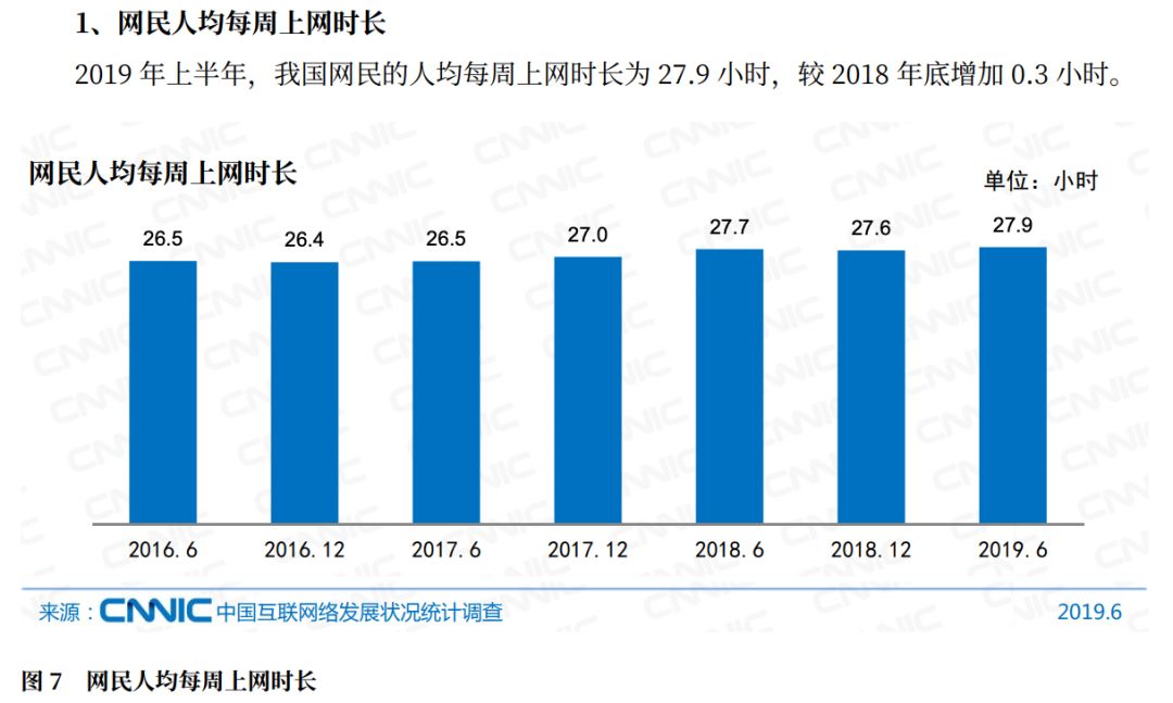 感觉自己太难了，可能是因为你热搜看多了