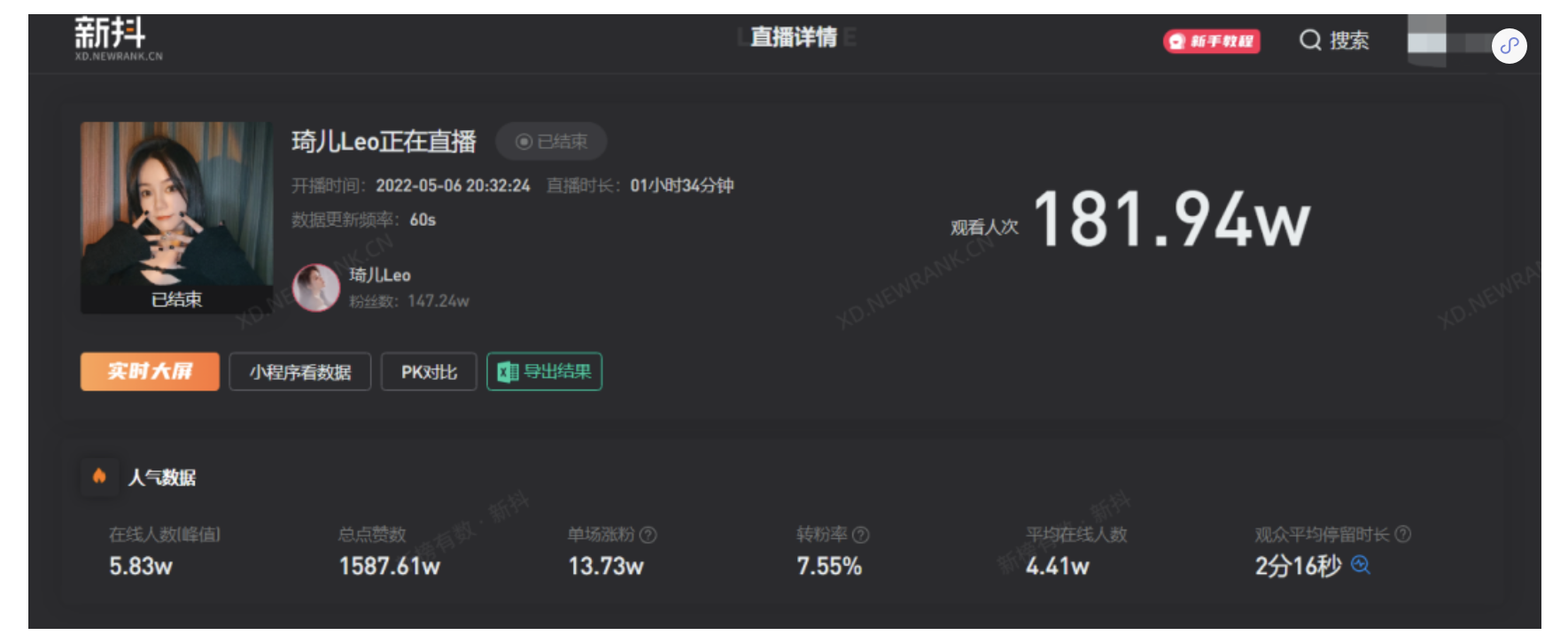 琦儿3场直播带货4500万，琦儿会成为抖音的“薇娅”吗？
