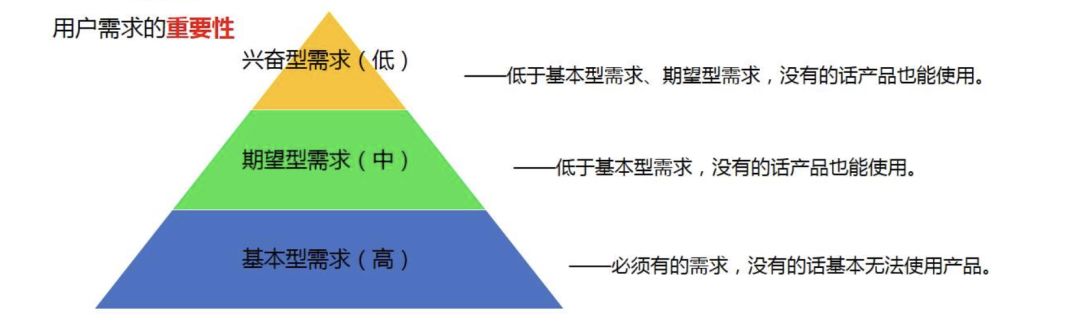 产品经理遇见“闹心”的职场关系