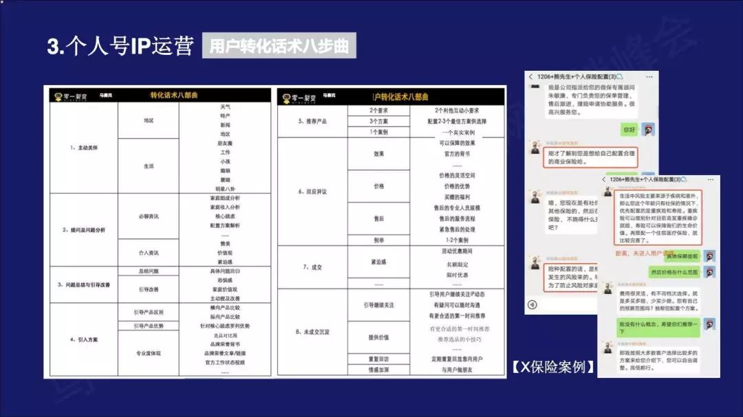 2020年，该如何用微信生态设计私域流量矩阵？