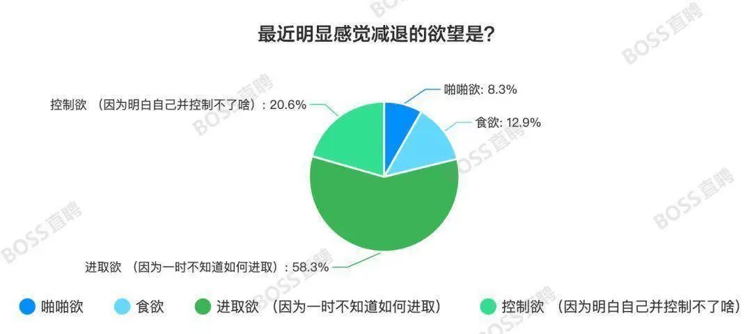 被困湖北的北漂：在家待得越久，越担心失业