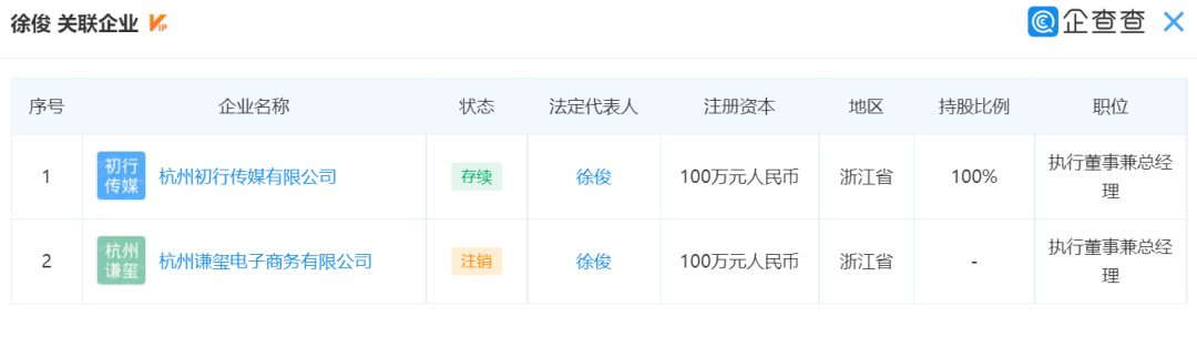 琦儿3场直播带货4500万，琦儿会成为抖音的“薇娅”吗？