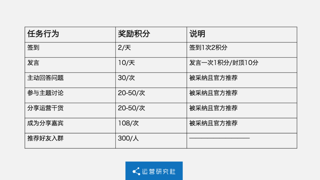 “卧底”李佳琦粉丝群后，我发现了他「狂卖货」的秘密