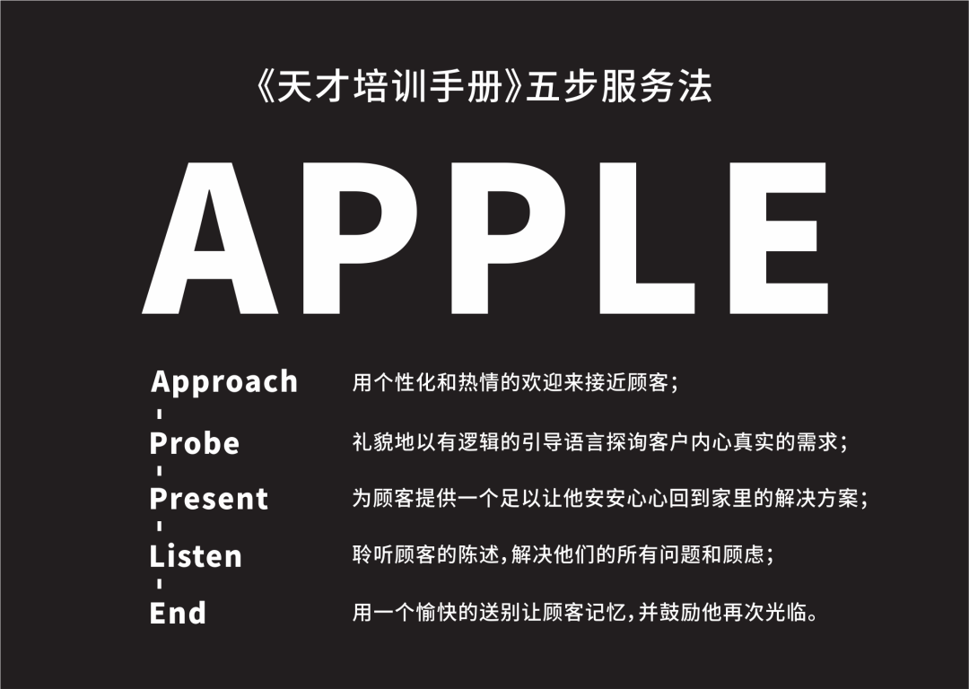 探索苹果零售店，带你秒懂苹果的品牌体验法则