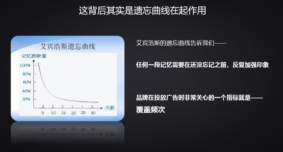 万字长文：互联网广告到底是如何运行的？