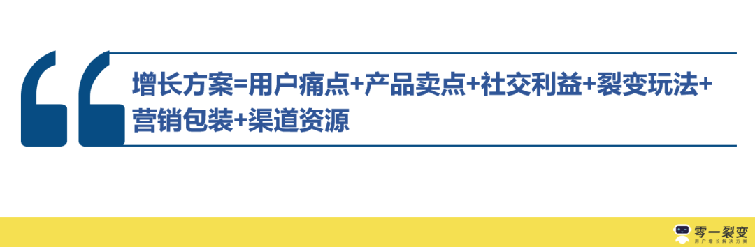 3年300+裂变实战项目操盘，我们公开了1.3w字的运营增长干货