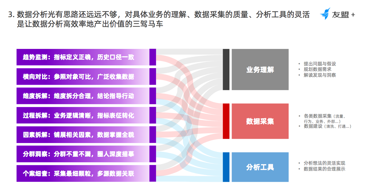 洞察各大疫情数据报表背后的“套路”