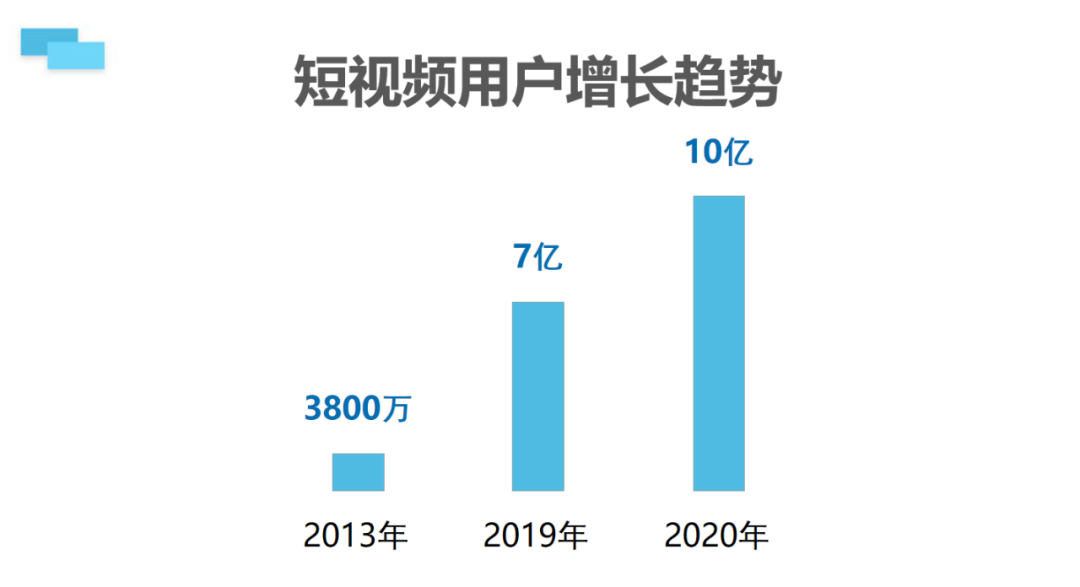 掘金，向着短视频