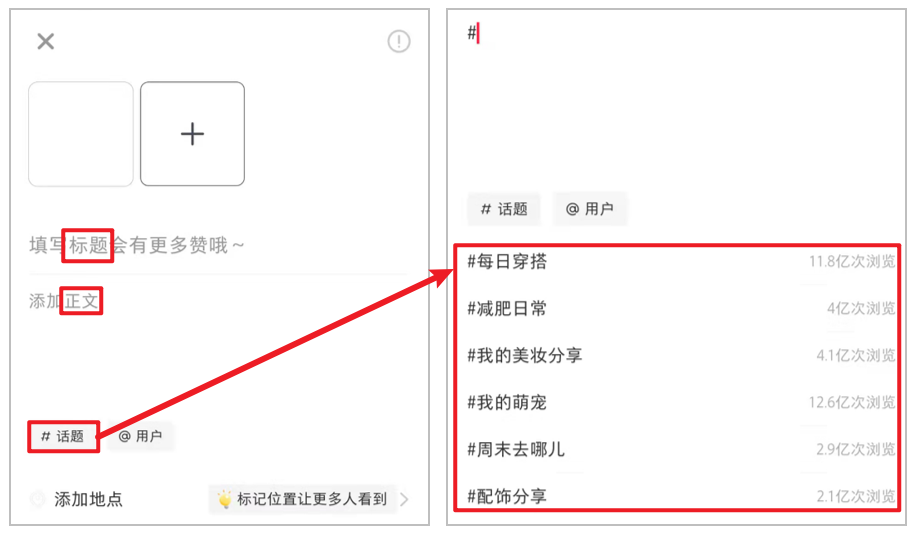 小红书爆款笔记背后的流量密码，看完你也能抓住！