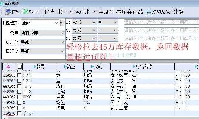 SaaS是「包治百病」的良药吗？