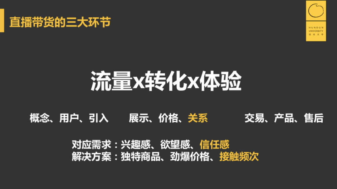 直播带货：现在进场还来得及吗？这些底层逻辑能帮你做好判断