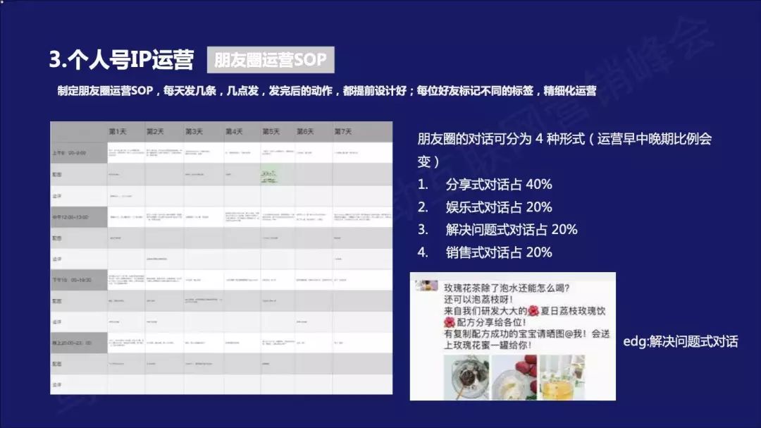 2020年，该如何用微信生态设计私域流量矩阵？