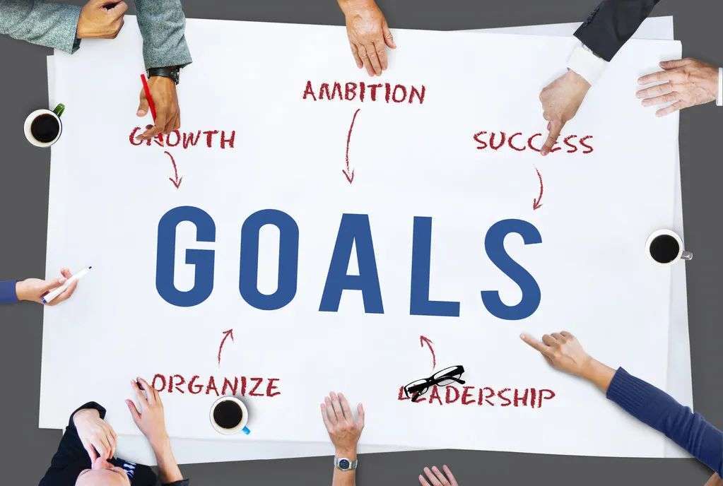 2022企业年度战略规划与经营目标，看完秒懂怎么做！