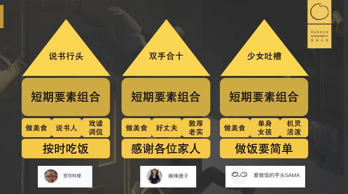 如何成为顶级网红？一个火箭模型帮你找准定位