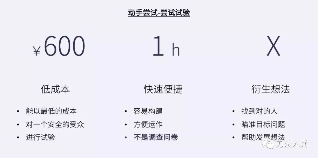 七步法则，设计高效低成本产品验证原型