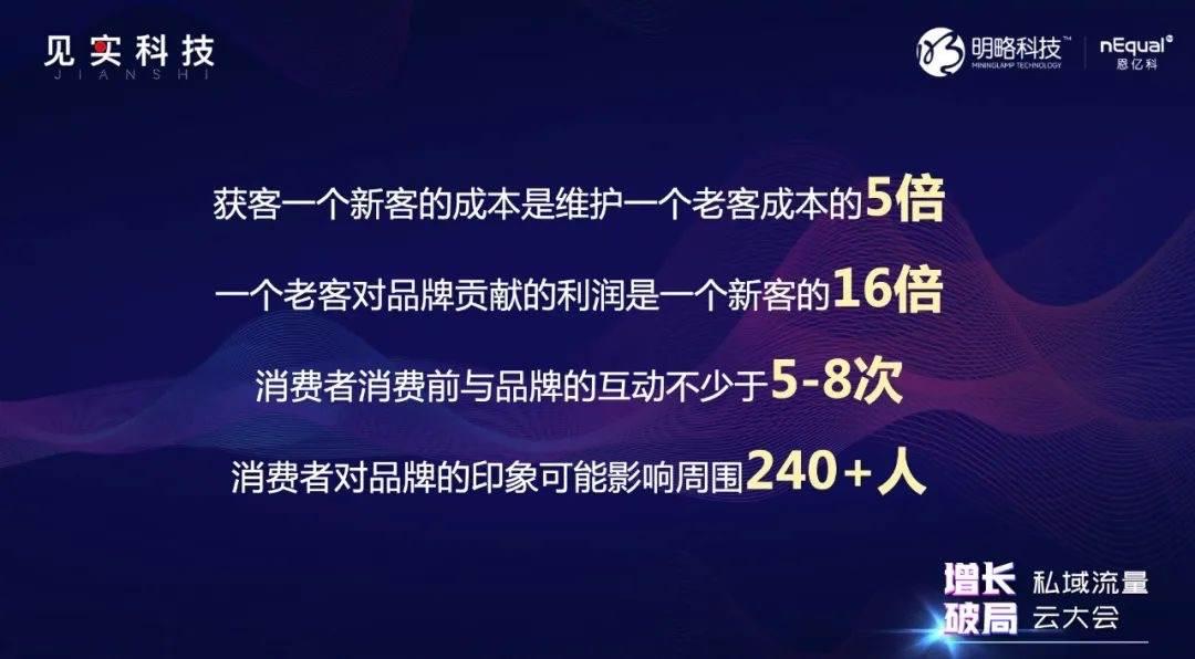 6大问题，4种能力，盘活你的私域流量 | 超级观点