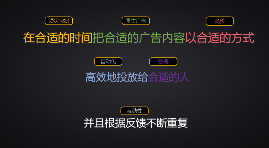 万字长文：互联网广告到底是如何运行的？