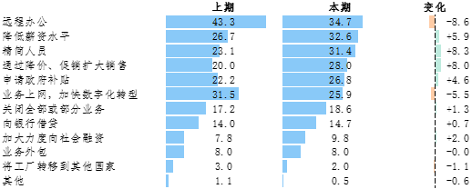 你适合摆地摊吗？职场人摆摊指南