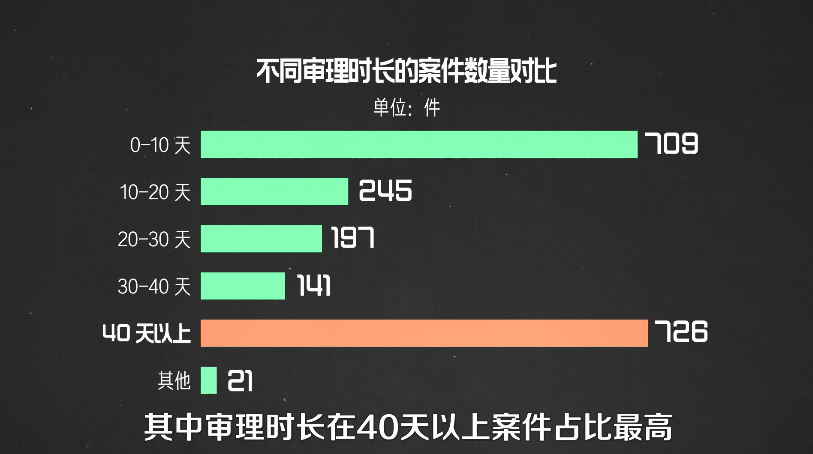 年轻人为什么容易被骗，诈骗重灾区的“韭零后”还好吗