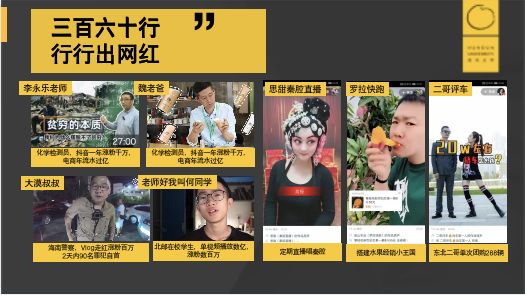 如何成为顶级网红？一个火箭模型帮你找准定位