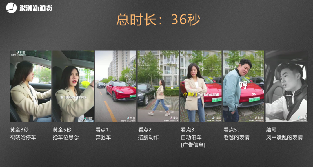 ​从0做到1.2亿粉丝，抖音的内容流转与算法逻辑